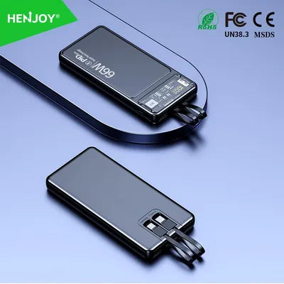 66W Super Fast Charge PD Power Bank 20000mAh Portable Fast Charging Powerbank With Digital Display | Compatible with Samsung/iPhone and More