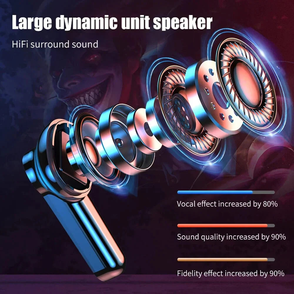 M28 TWS Wireless Earbuds With Charging Case Premium Quality Smooth Sound - for gaming & Music