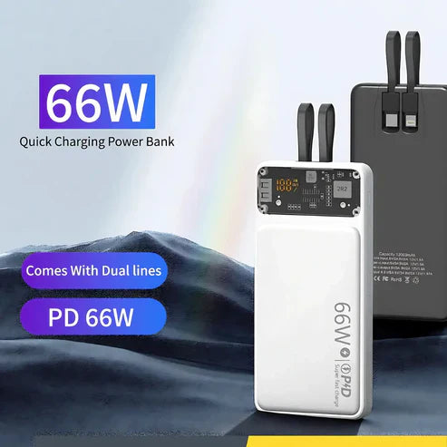 66W Super Fast Charge PD Power Bank 20000mAh Portable Fast Charging Powerbank With Digital Display | Compatible with Samsung/iPhone and More